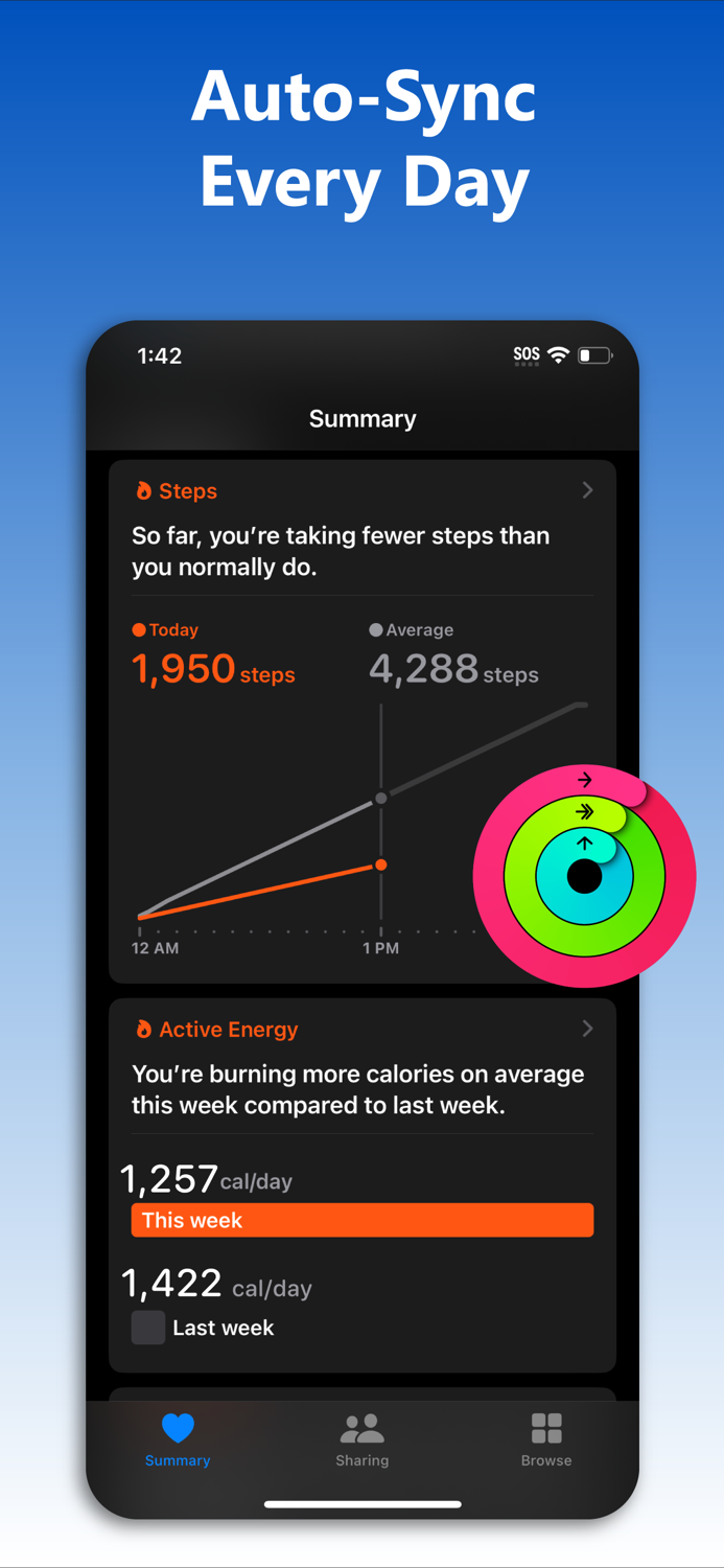 Fitbit to Apple Health Sync