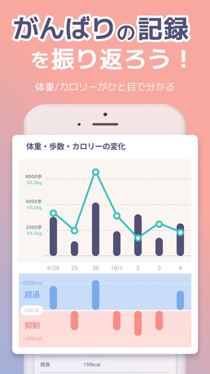 カラダモ みんなで楽しくダイエット記録 screenshot-5