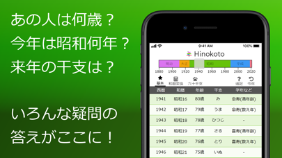 Hinokoto 年表：西暦和暦年齢早見表のおすすめ画像3