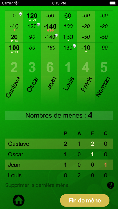 LesScoresAuTarot Screenshot