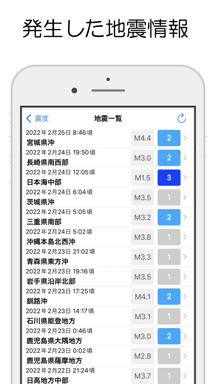 強震モニタ - 地震情報