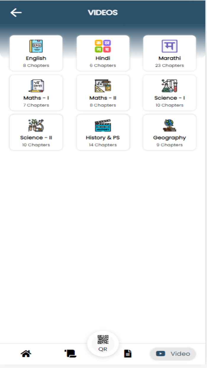 CHETANA 9th And 10th