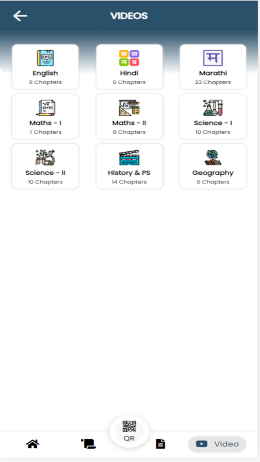 #3. CHETANA 9th And 10th (iOS) Με: Nimit Shah