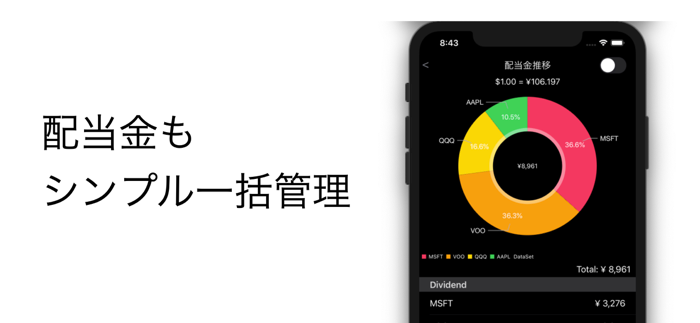 MyFolio 資産管理 日米株-投信-仮想通貨対応