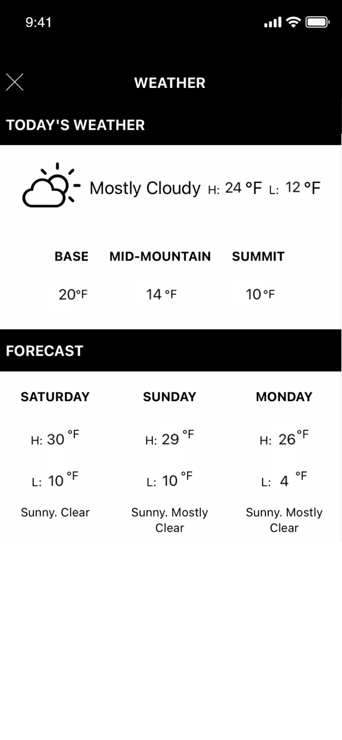 Big Bear Mountain Resort