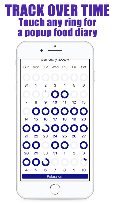 Potassium Counter & Trackerのおすすめ画像5
