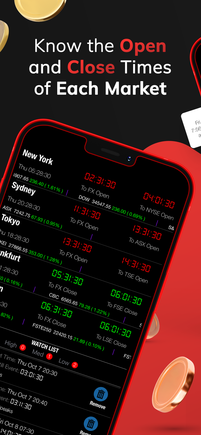 Forex Watch No Subscription