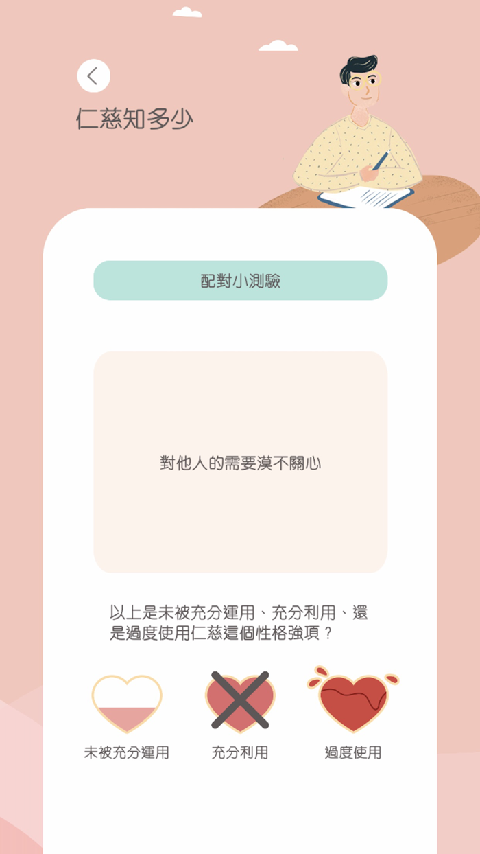 CharActer Strengths Training