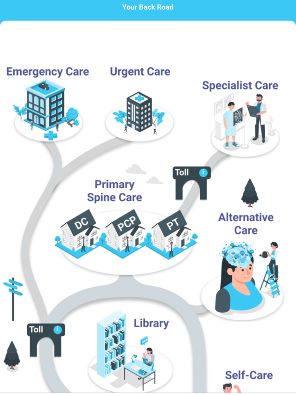 Screenshot #5 pour Back Road