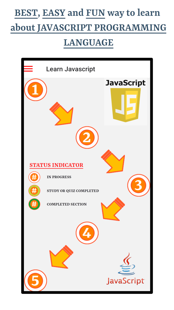Learn Javascript Language