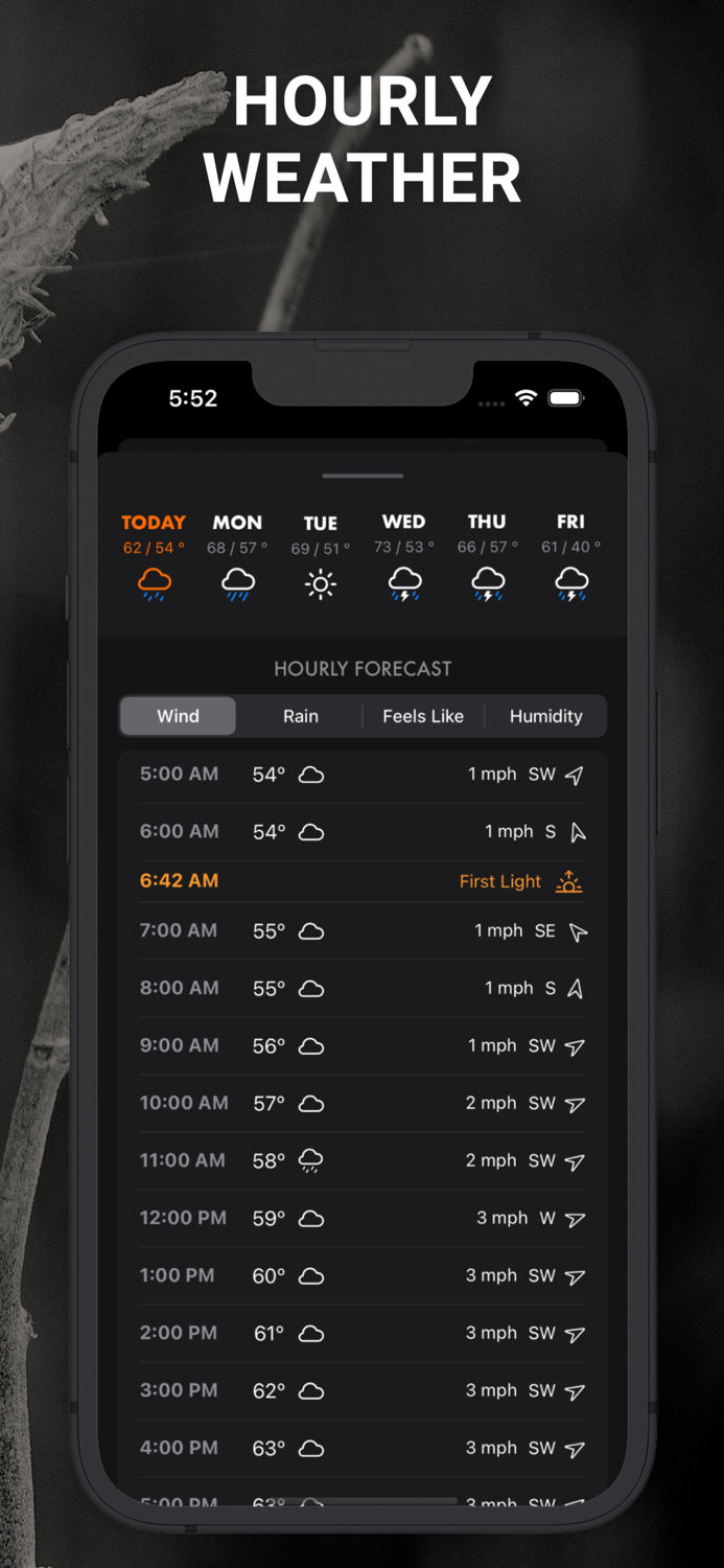 Milkweed Hunting Weather