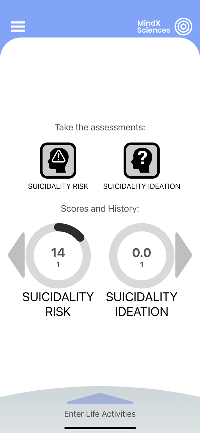 Life x Mind Know Yourself