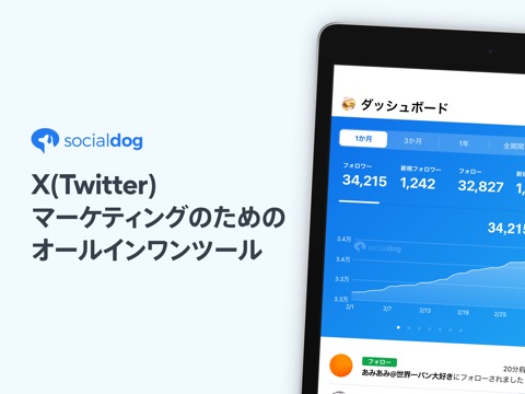 SocialDog for X (Twitter)のおすすめ画像1