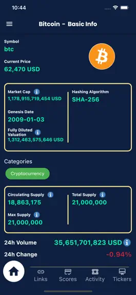 Game screenshot Crypto Of The Day! apk