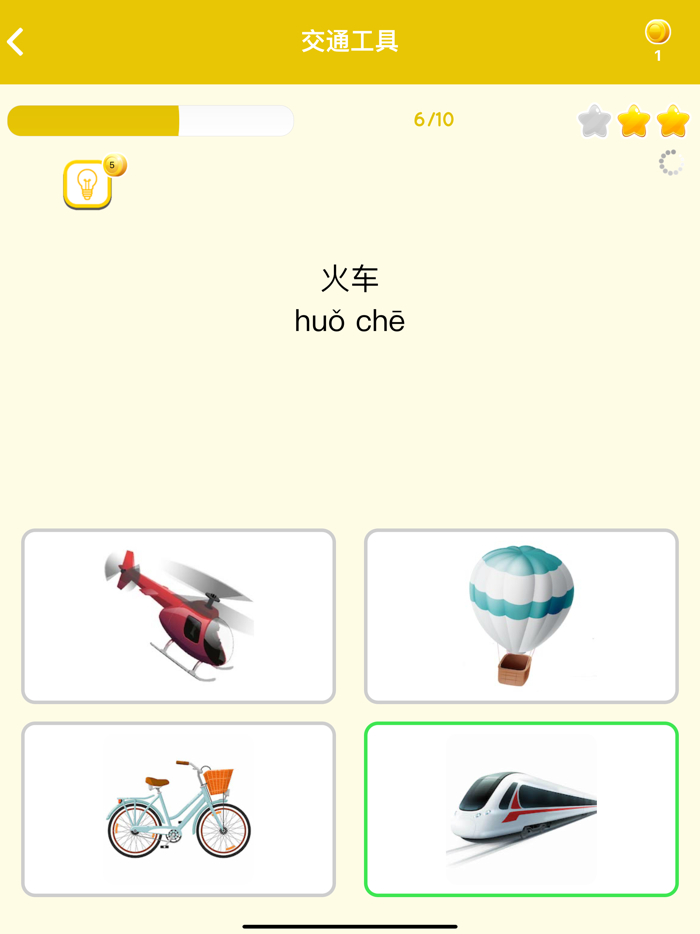 Learn Chinese for Beginners