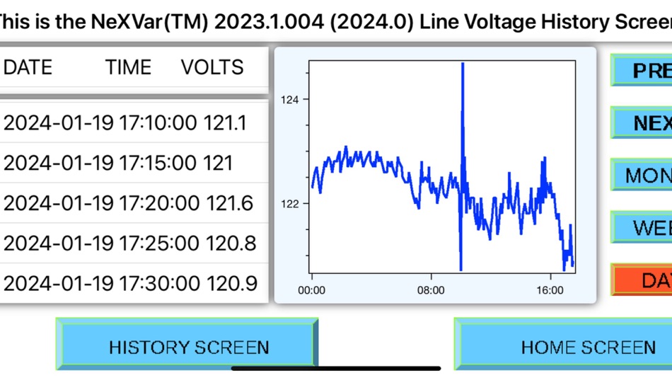 #5. Telescada NeXVar (iOS) 由: Peter Battelino