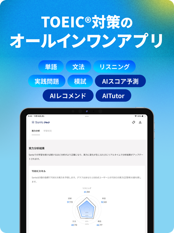 TOEIC®学習ならSantaアルク AIでTOEIC®対策のおすすめ画像4