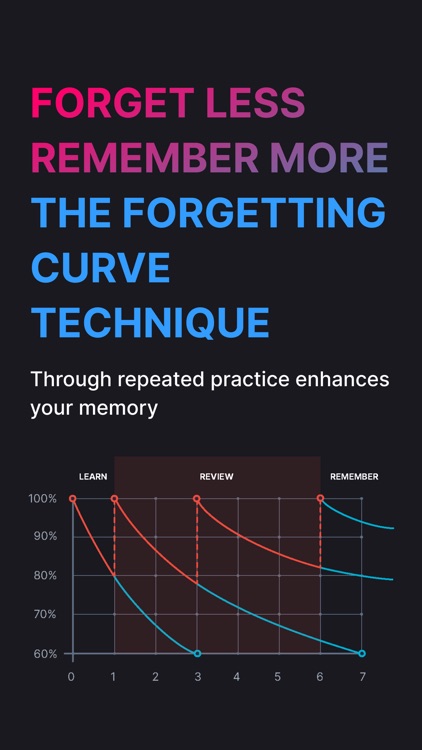 LingoHype: Made Flashcard Easy screenshot-4