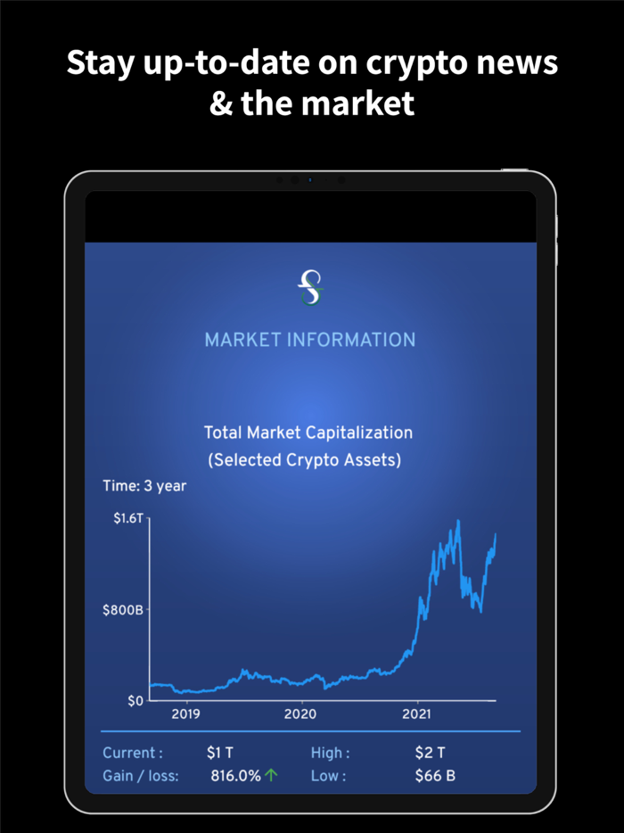 SupraFin Crypto ETH Investing