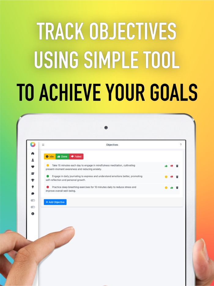 Emotional IQ Mastery of Self