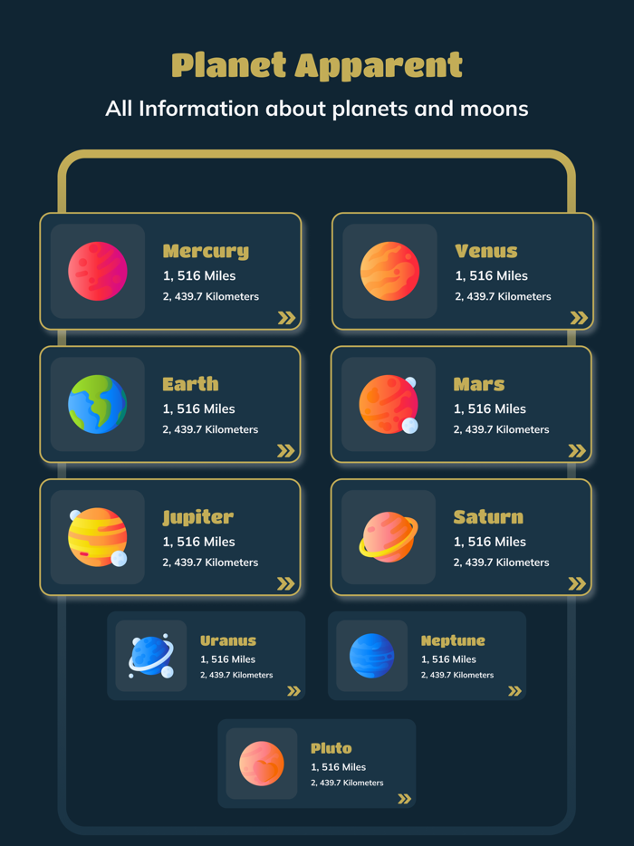 Skyview  Explore Universe