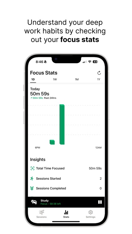 Laps: Manage Your Focus