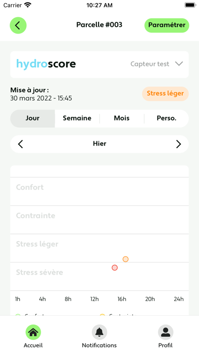 Vegetal Signals Screenshot