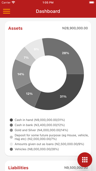 Lotus Capital Calculators Screenshot