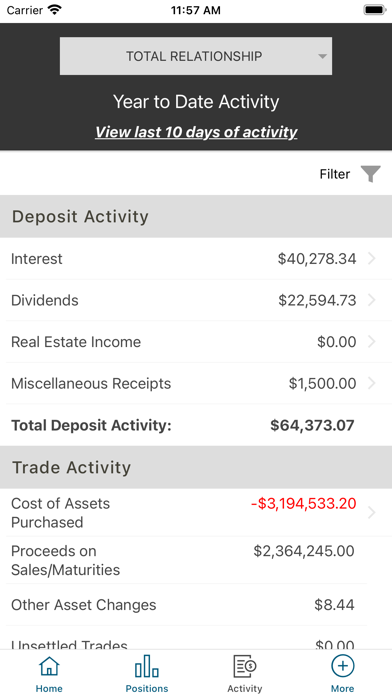 Citizens Trust & Investment Screenshot