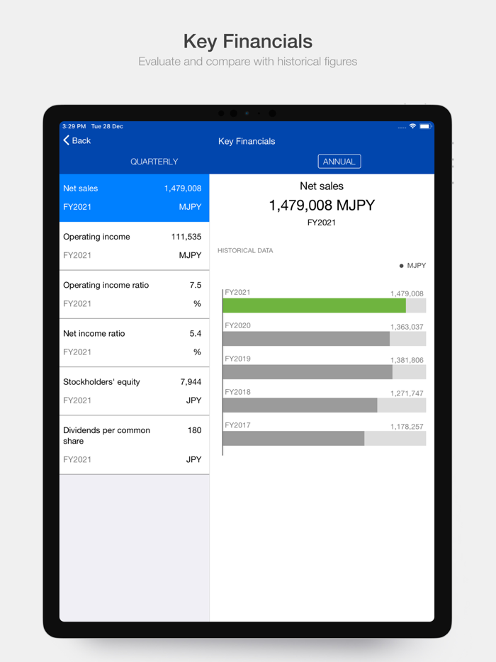 TDK Global Investor Relations