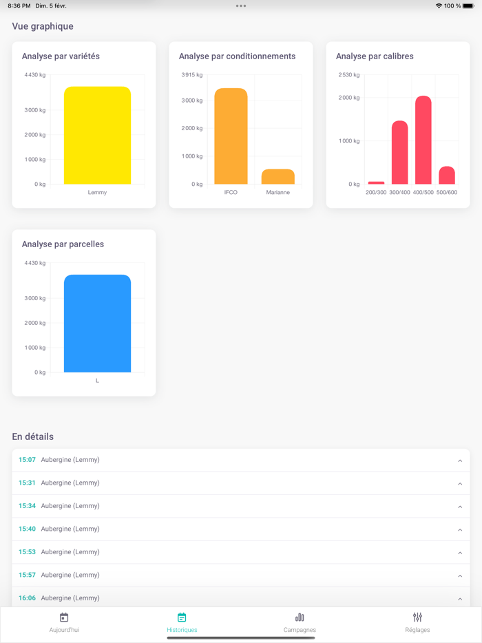 Agri IO - Suivi Expédition
