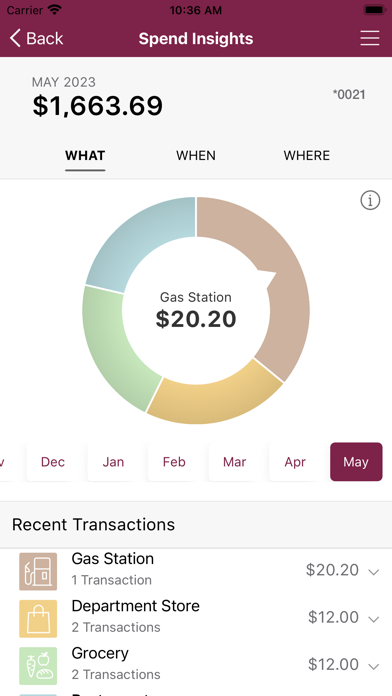 MembersOwn CU CardControl Screenshot