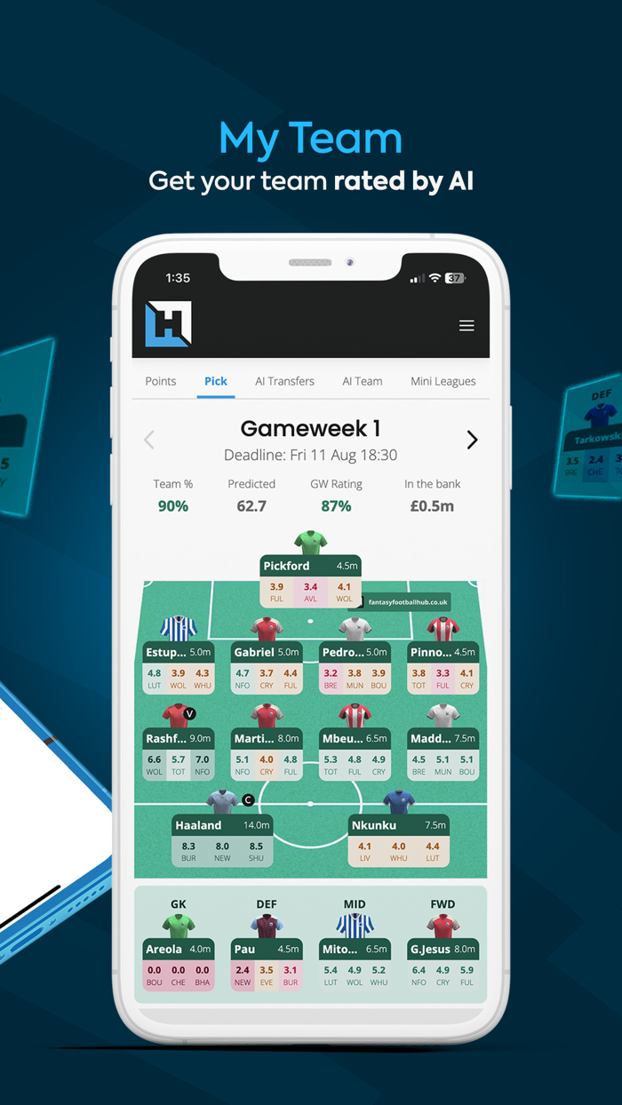 Fantasy Football Hub FPL Tips