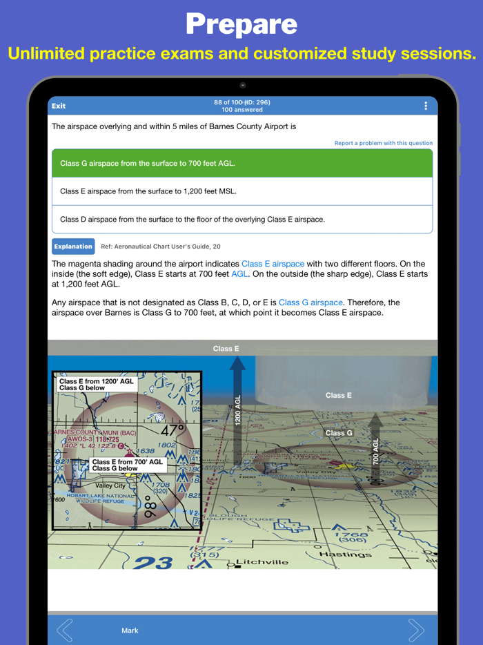 Remote Pilot Ground School