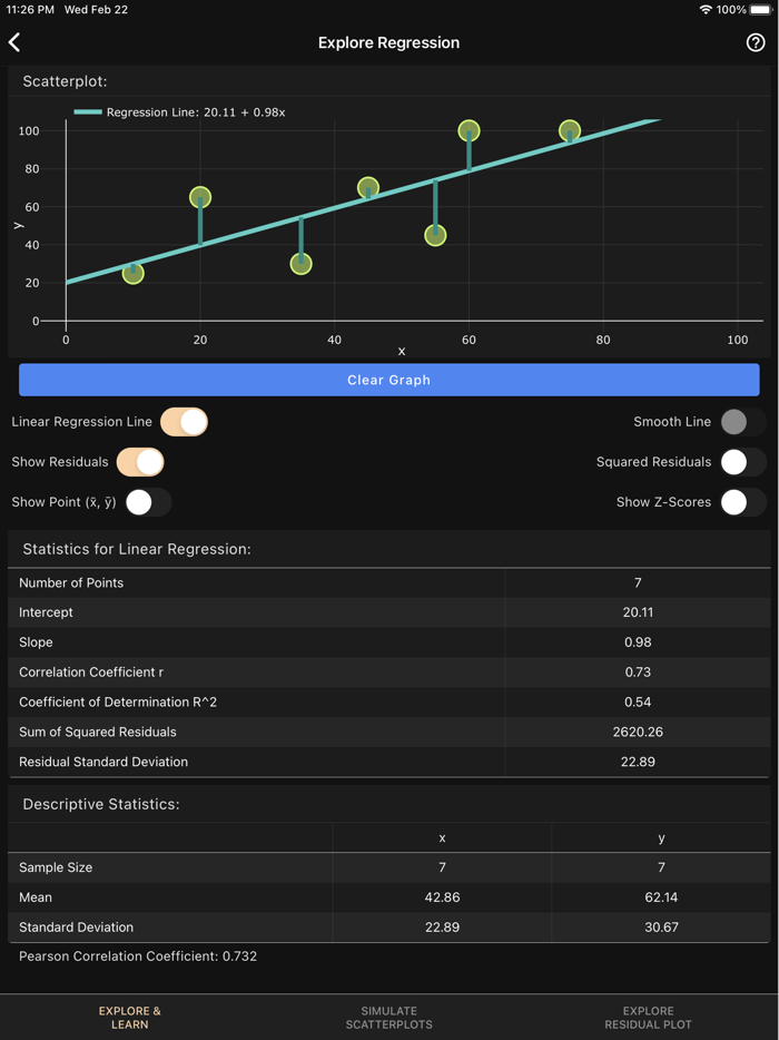 Art of Stat Concepts