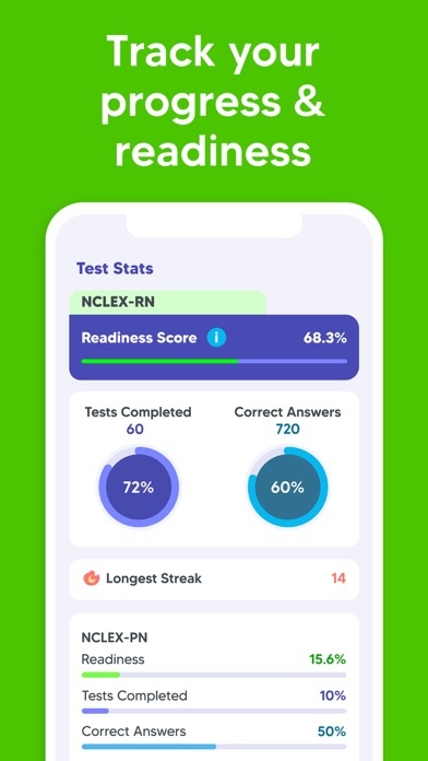 NCLEX RN & PN Exam Prep Test Screenshot