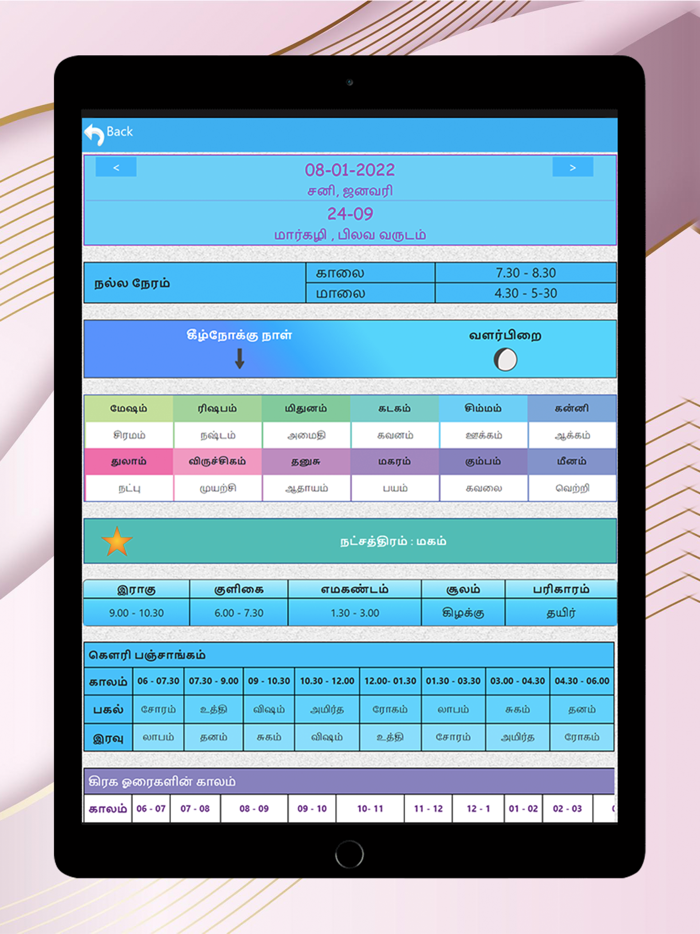 Angavai Tamil Calendar 22-2023