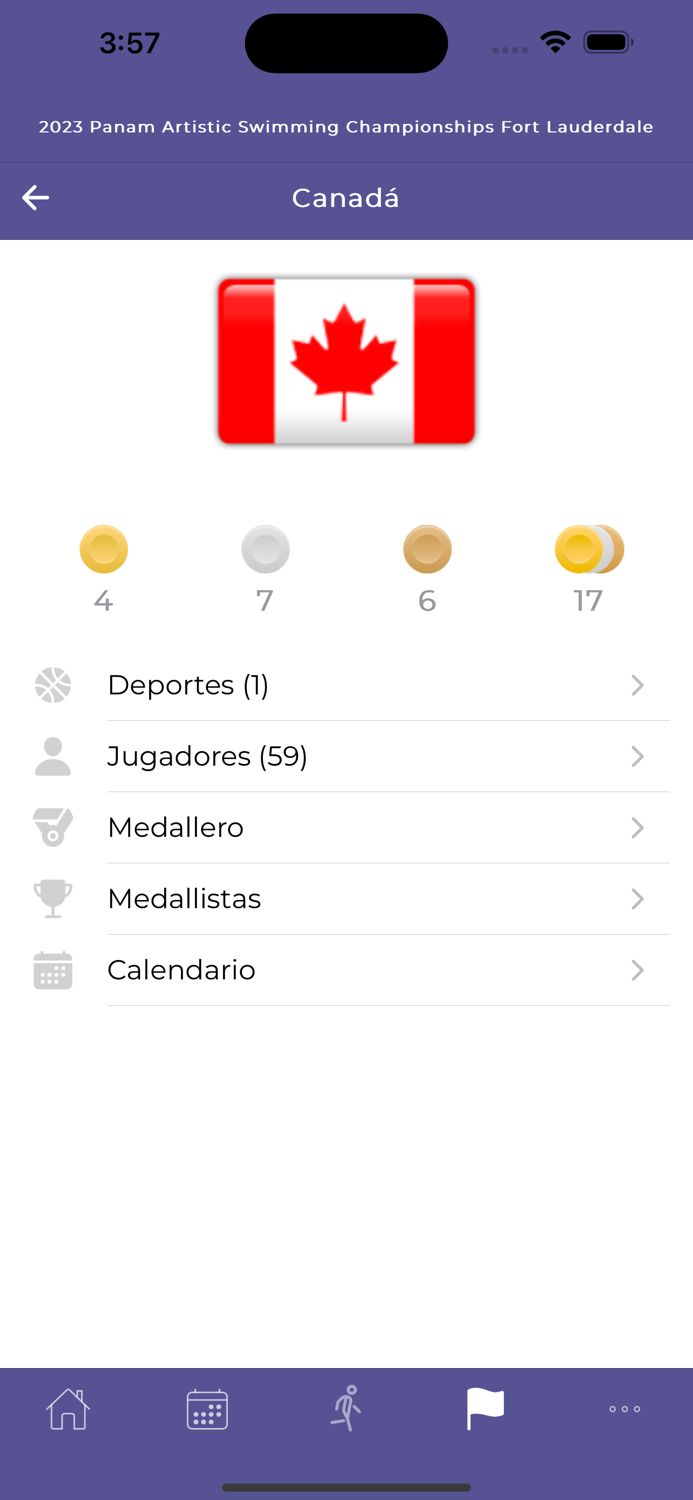 PanAm Aquatics Events