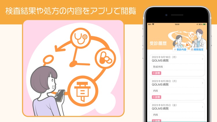 医療ナビQOLMS screenshot-3