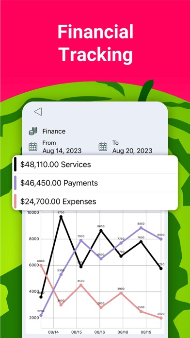 Melon CRM Customer Managementのおすすめ画像3