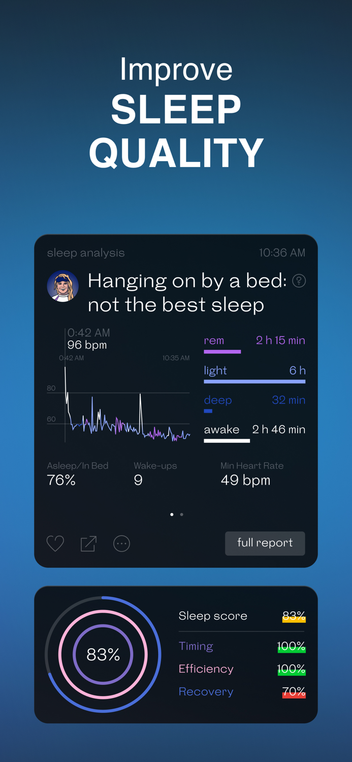 Welltory Heart Rate Monitor