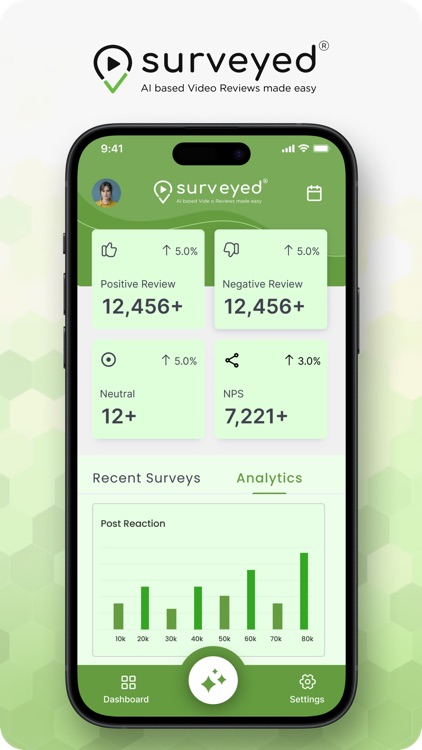 Surveyed