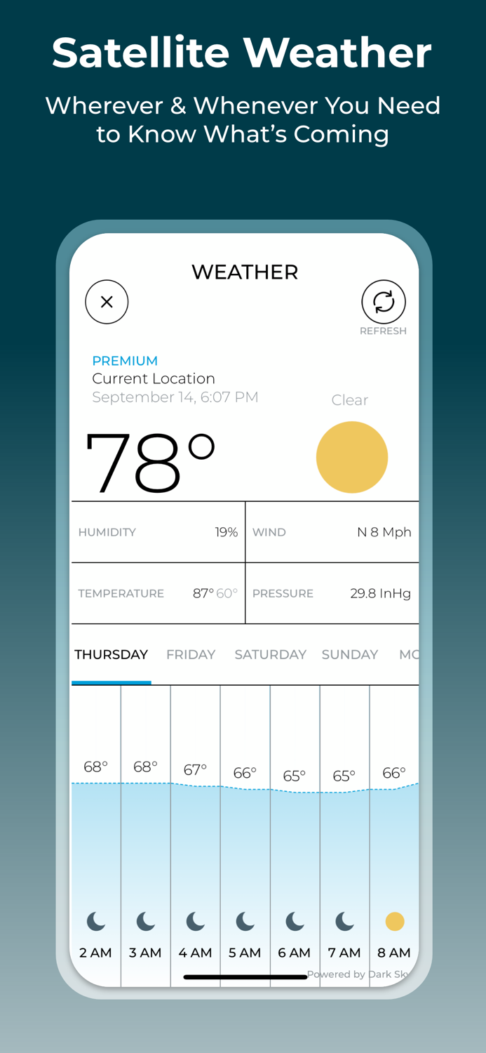 Bivy Trails Waterways Climb