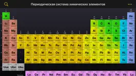 Game screenshot Периодическая система+ mod apk