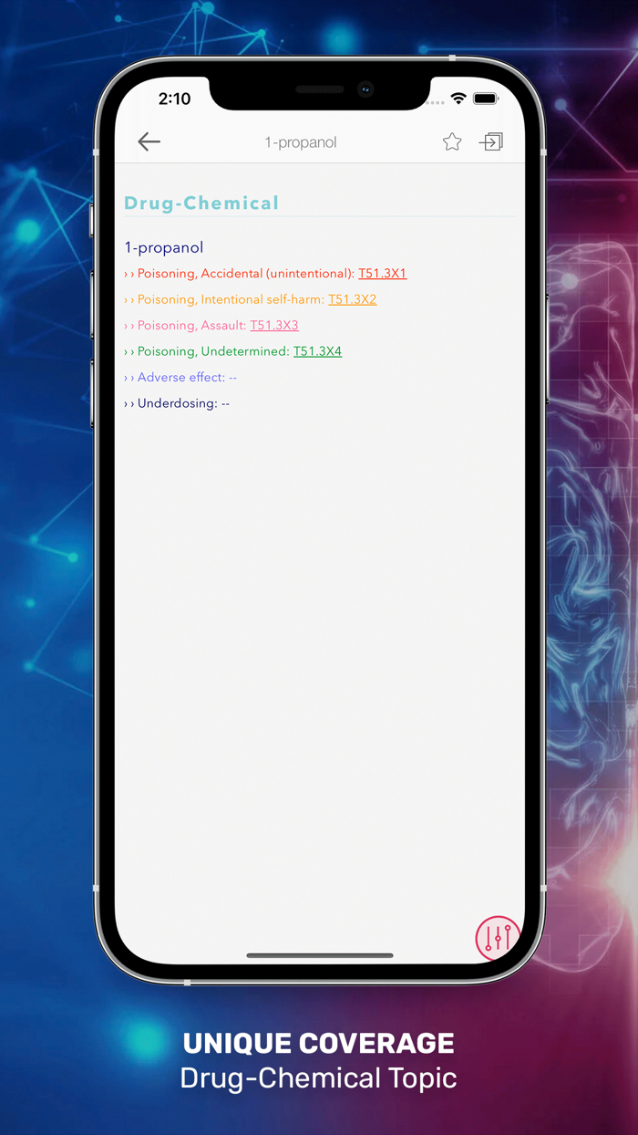 ICD10 - Clinical Modifications