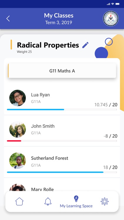 Edana Staff Portal screenshot-5