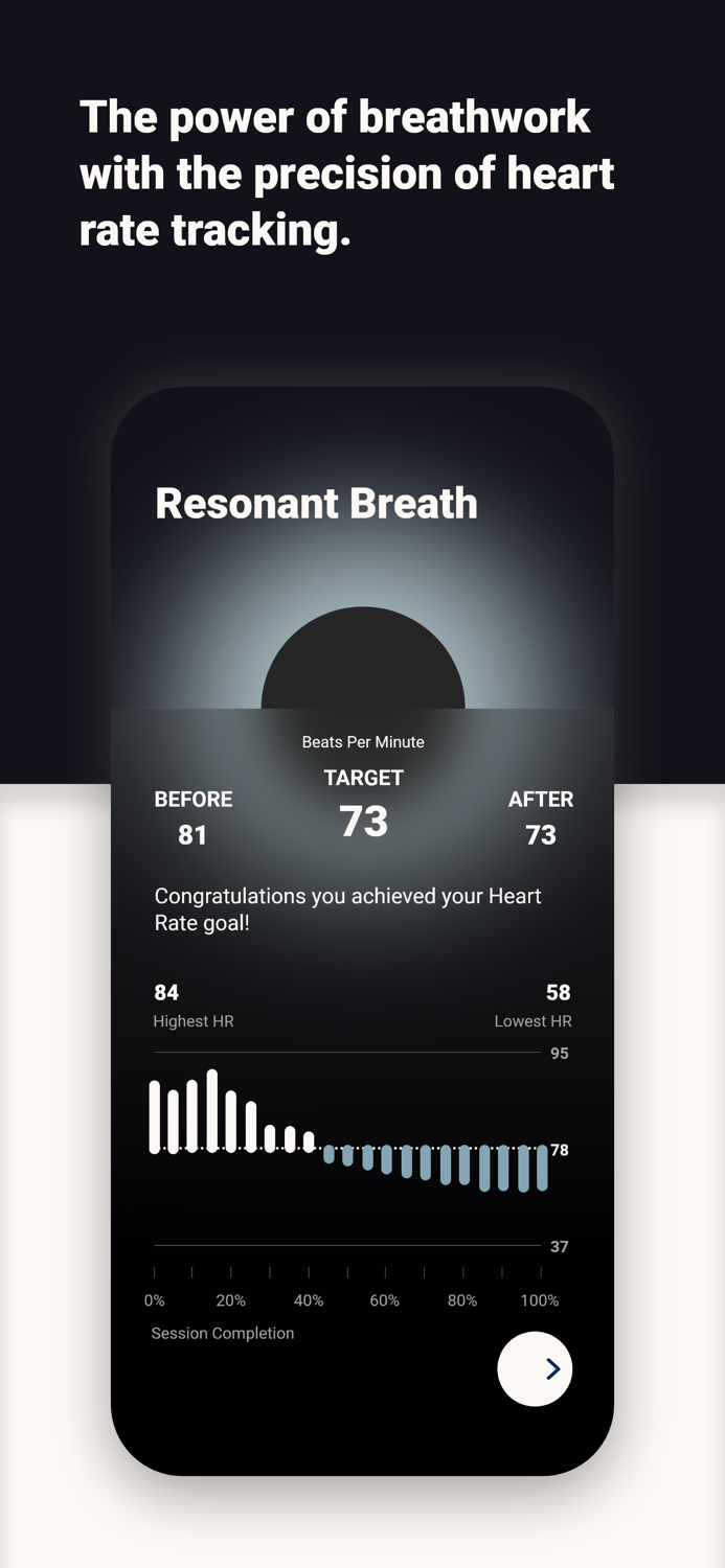 Ohms Mindful Breathwork