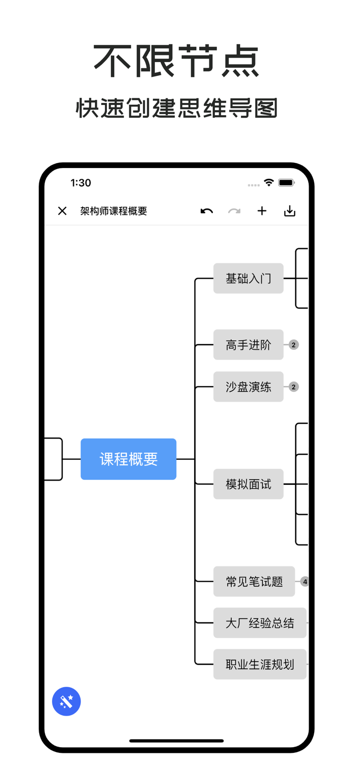 思维导图 - MindClear