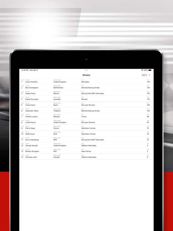 Formula 2026 iPad screenshot 5 - Sports app