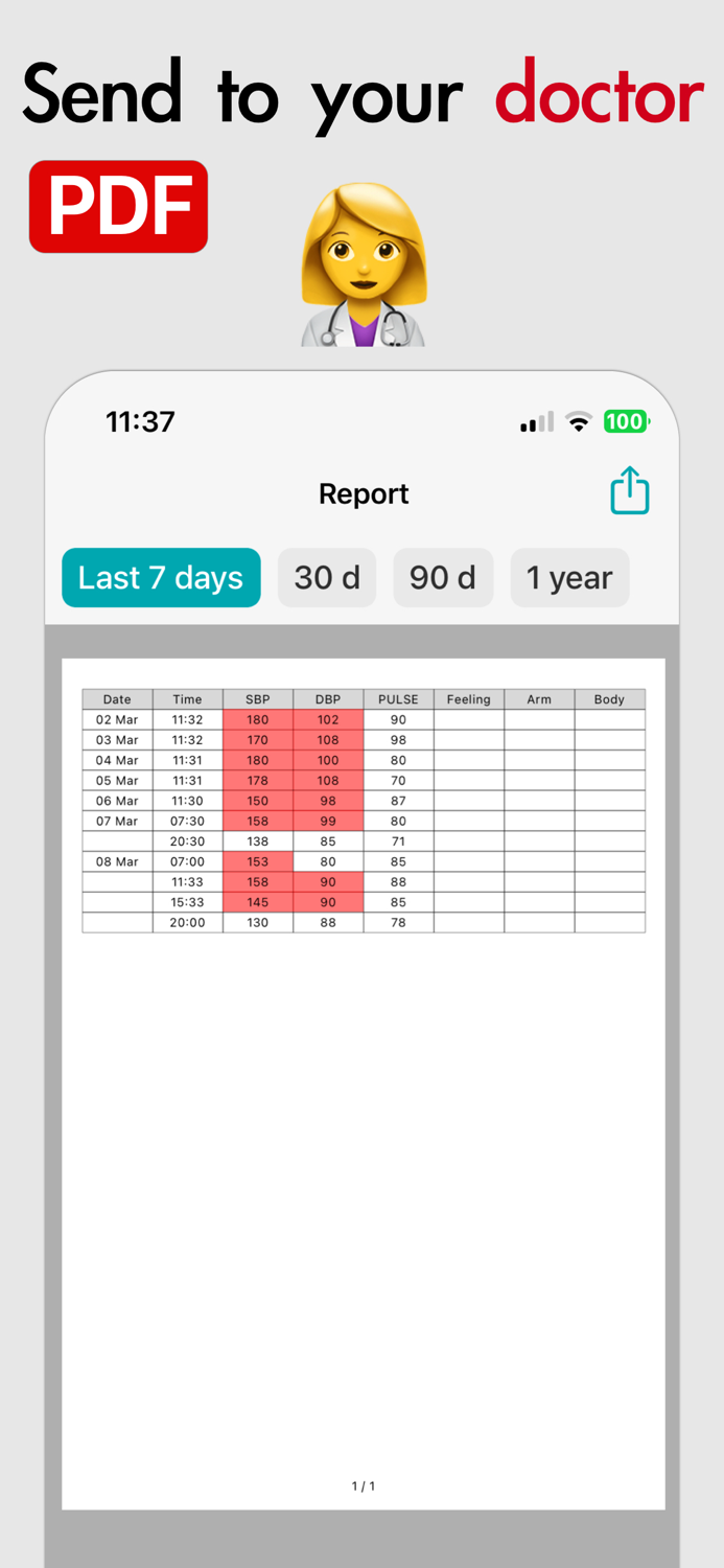 KeepBPblood pressure app